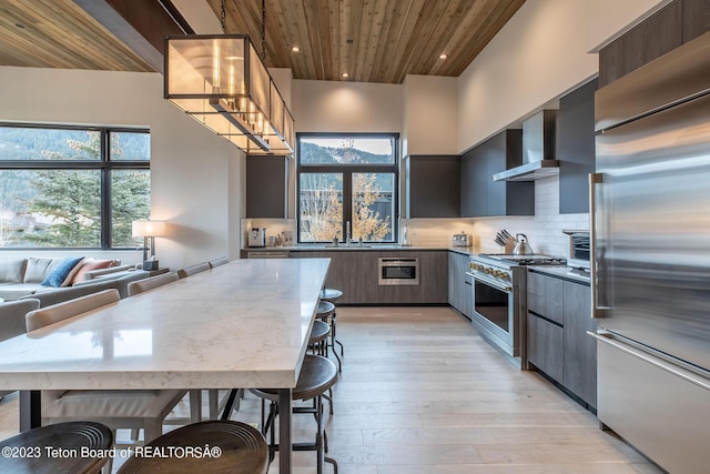 kitchen with wall chimney exhaust hood, light hardwood / wood-style flooring, high quality appliances, wood ceiling, and backsplash