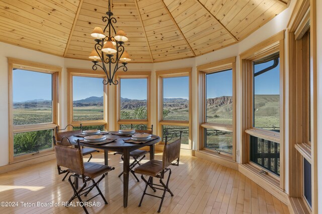 34 Table Top Dr, Dubois, WY 82513