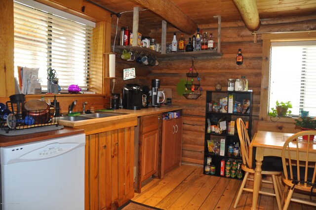 kitchen featuring wood ceiling, light hardwood / wood-style floors, log walls, dishwasher, and beamed ceiling