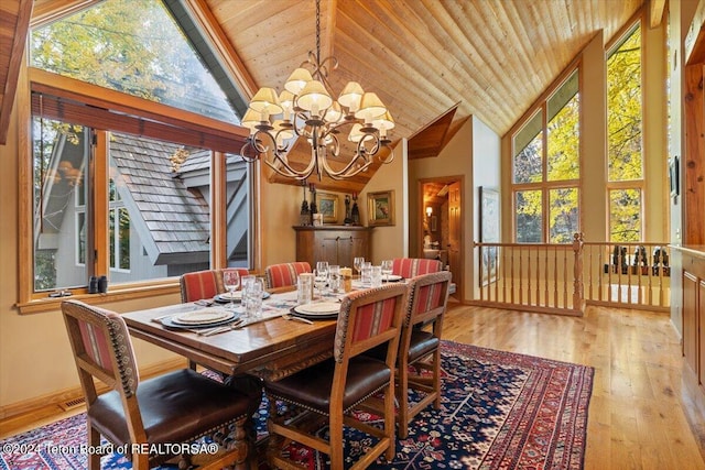 dining space featuring high vaulted ceiling, wooden ceiling, a chandelier, and light hardwood / wood-style flooring