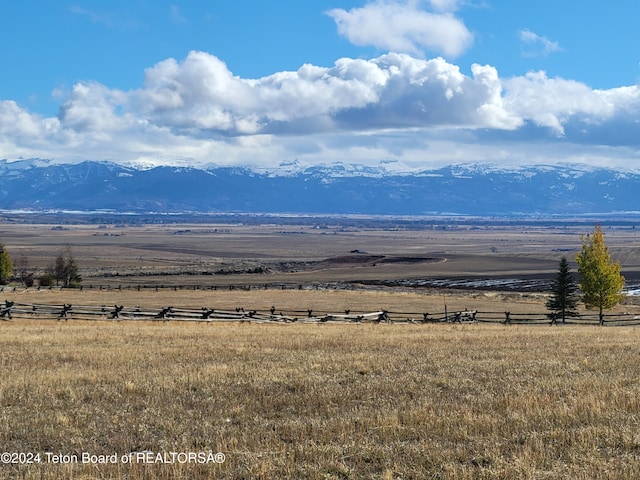 9070 River Rim Ranch Rd, Tetonia ID, 83452 land for sale