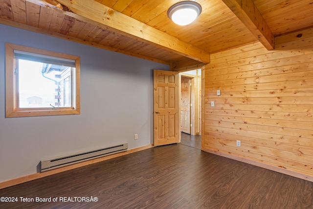 spare room with beamed ceiling, dark hardwood / wood-style floors, baseboard heating, and wooden ceiling