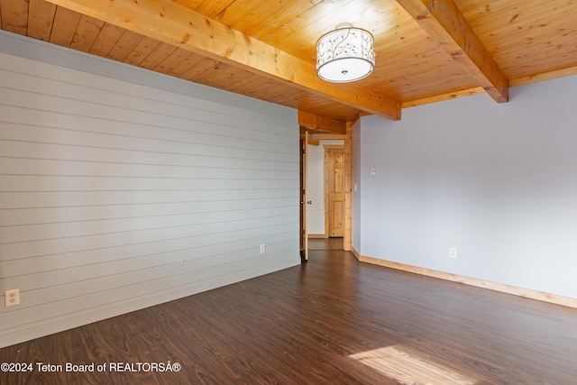 unfurnished living room with beamed ceiling, dark wood-type flooring, and wood ceiling