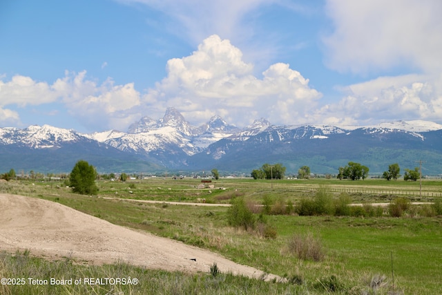 4129 Saddle Bluff Trl, Tetonia, ID 83452