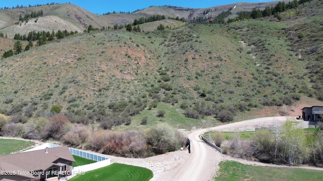 Huckleberry Holw, Afton, WY 83110