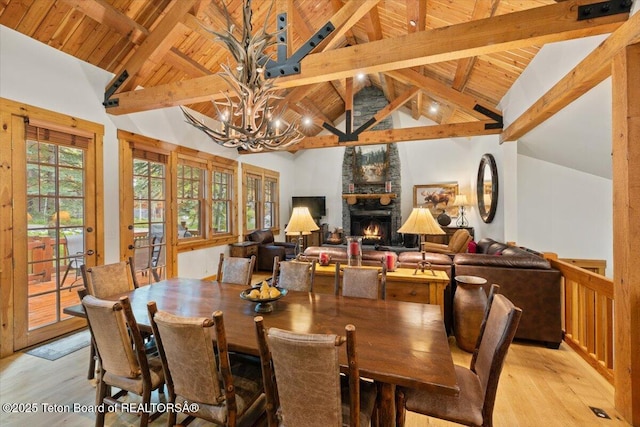 3102 W Arrowhead Rd, Teton Village, WY 83025 - dining room featuring light wood-style flooring, a wood ceiling with exposed beams, a chandelier, a fireplace, and high vaulted ceiling