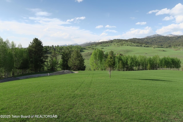 view of mountain background