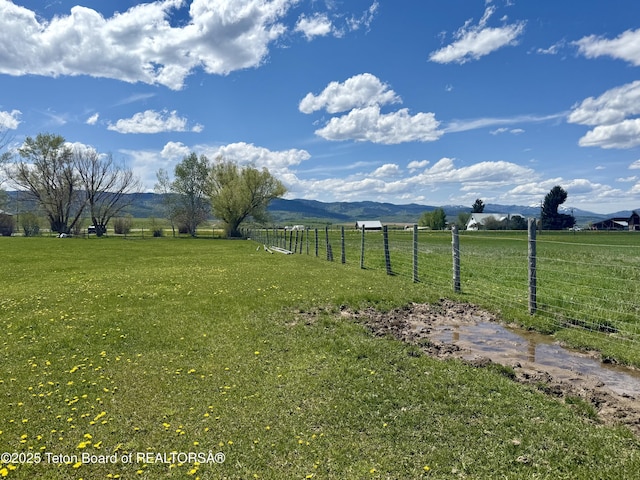 836 Muddy String, Thayne, WY 83127 - photo 18