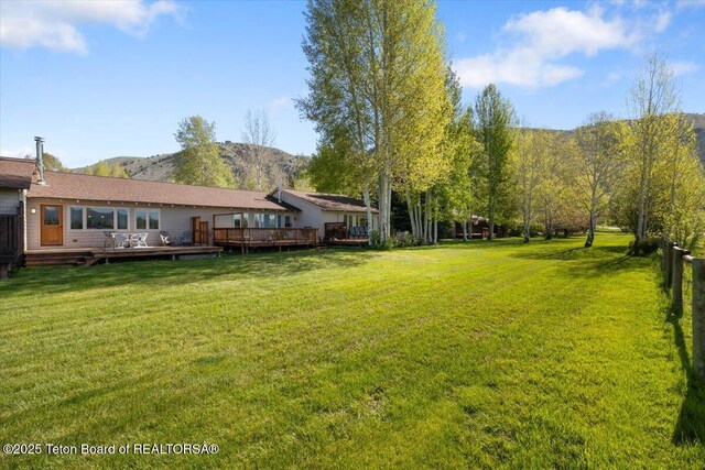 3455 S Tensleep Dr Unit 19, Jackson, WY 83001 - photo 12