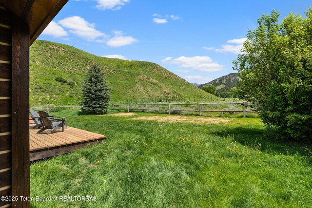 3355 E Horse Creek Rd, Jackson, WY 83001 - photo 24