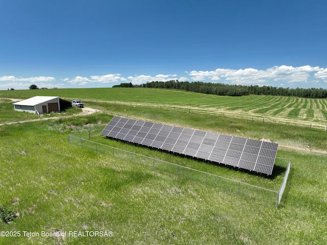 3525 W 13000 N, Felt, ID 83424 - surrounding community featuring a rural view