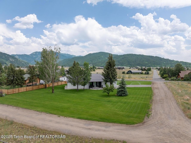 149 Larkspur, Alpine, WY 83128 - photo 20