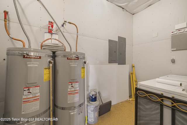 8157 Ripplinger Rd, Driggs, ID 83422 - utility room featuring water heater and electric panel