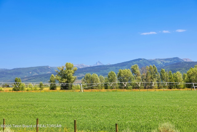7865 Spoon Creek Dr, Victor, ID 83455 - photo 51