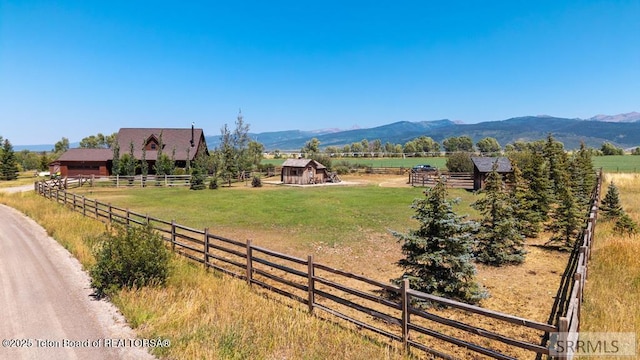 7865 Spoon Creek Dr, Victor, ID 83455 - photo 63