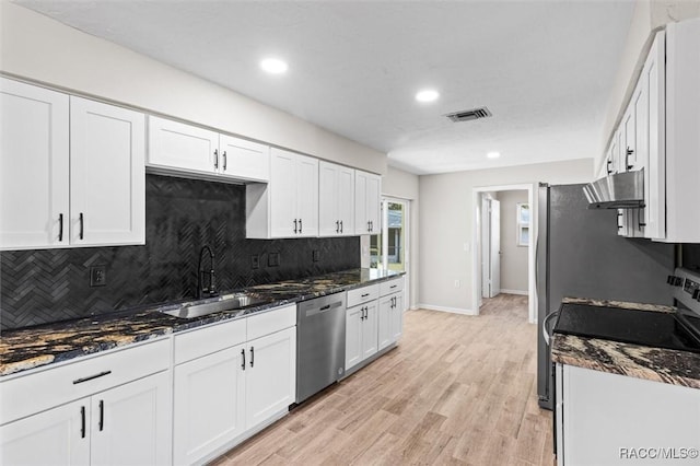 kitchen featuring backsplash, white cabinets, sink, stainless steel dishwasher, and dark stone countertops