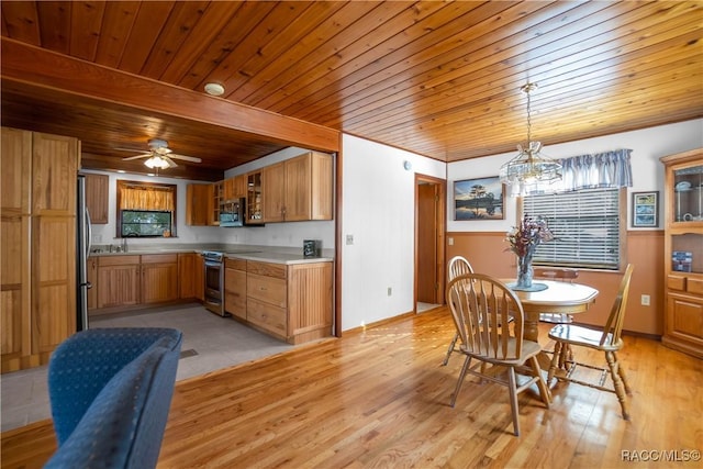 dining room featuring ceiling fan with notable chandelier, wood ceiling, sink, and light hardwood / wood-style floors