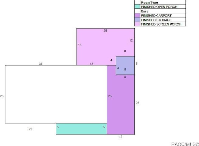 view of layout