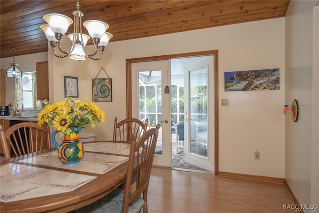 dining space with hardwood / wood-style flooring, wooden ceiling, and an inviting chandelier