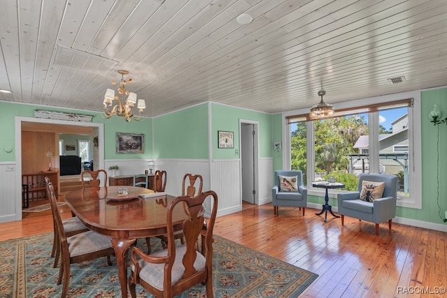 dining space featuring ornamental molding, hardwood / wood-style floors, wooden ceiling, and an inviting chandelier