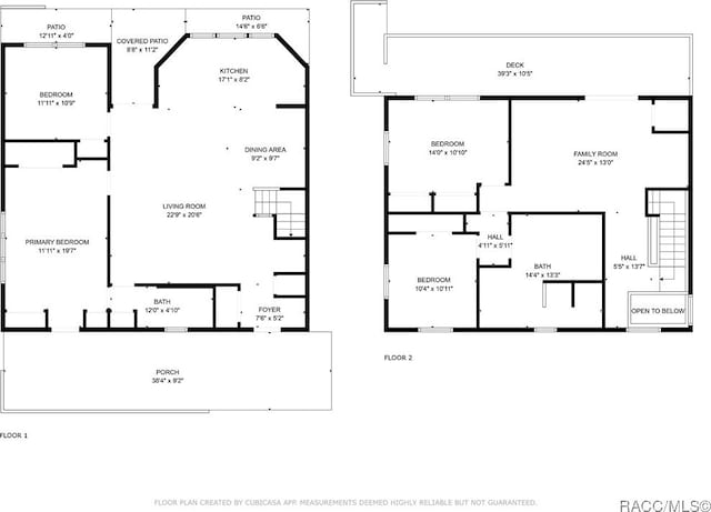 20165 SE 115th Ave, Inglis, FL 34449 - photo 64