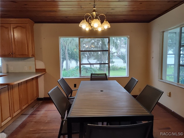 dining space featuring an inviting chandelier, dark wood-type flooring, and wood ceiling