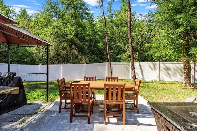 view of patio featuring outdoor dining area and a fenced backyard