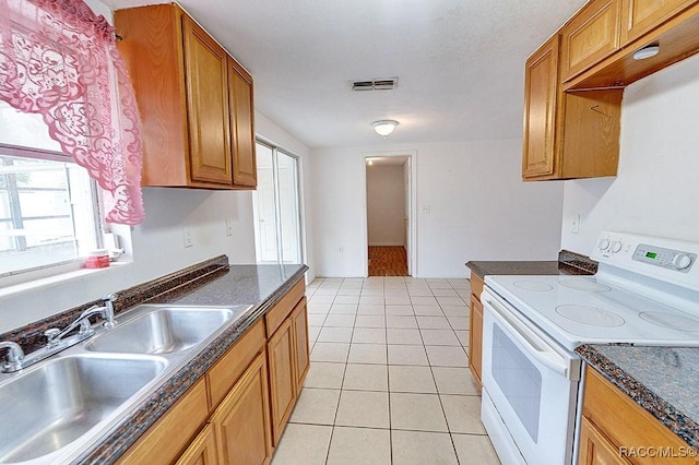 kitchen featuring a sink, visible vents, dark countertops, and electric stove