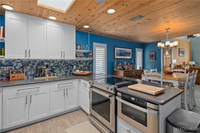 kitchen featuring white cabinets, a skylight, wood ceiling, and electric stove