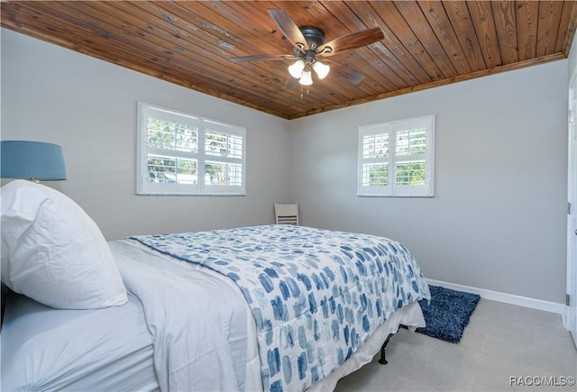 bedroom with wood ceiling and ceiling fan