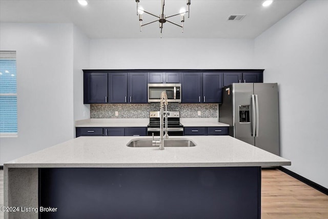 kitchen with light wood-type flooring, backsplash, appliances with stainless steel finishes, and a kitchen island with sink