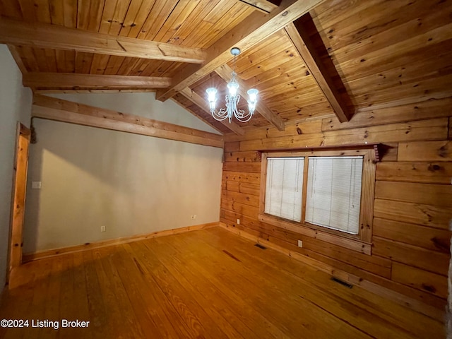 bonus room featuring wood walls, hardwood / wood-style flooring, a chandelier, wooden ceiling, and lofted ceiling with beams