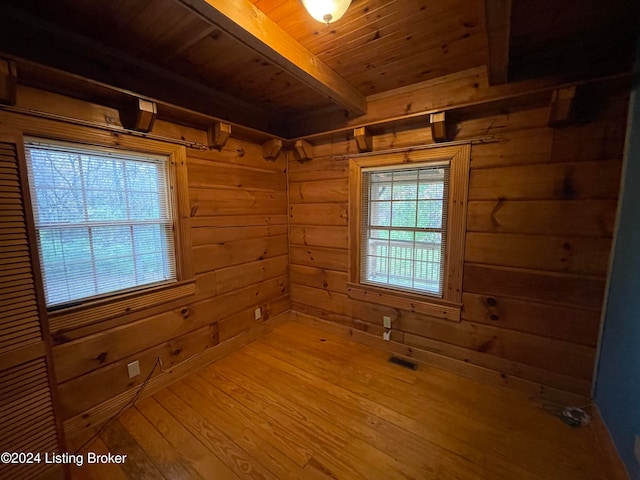 interior space featuring wooden walls, hardwood / wood-style flooring, wooden ceiling, and beam ceiling