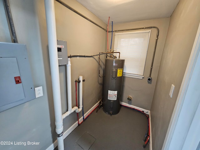 utilities with electric water heater