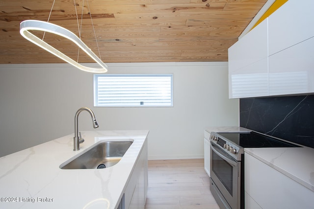 kitchen with sink, wood ceiling, stainless steel range with electric stovetop, and light hardwood / wood-style flooring