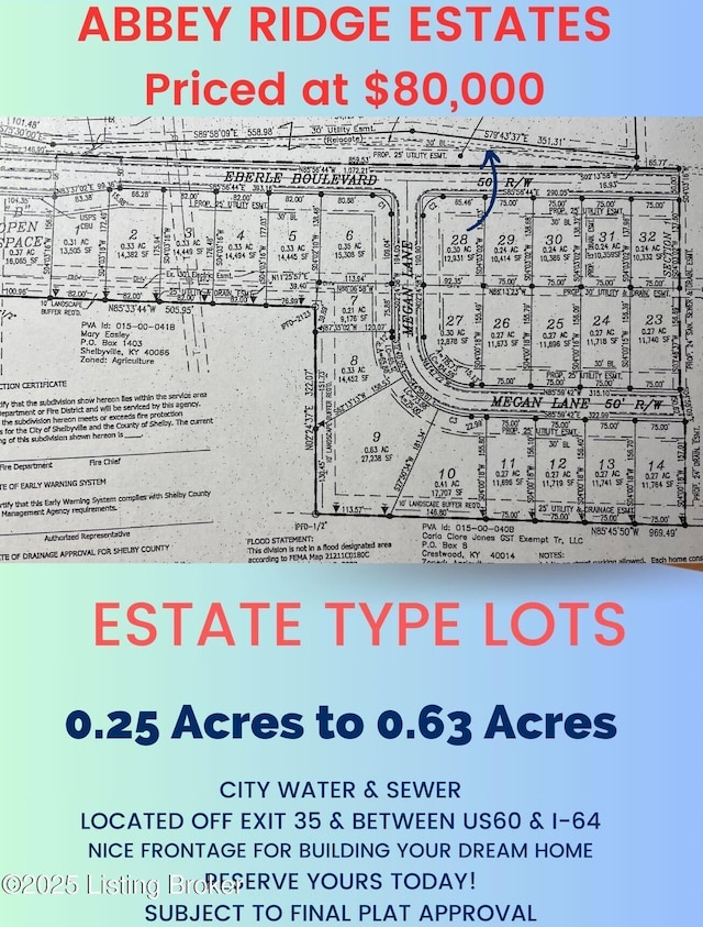 LOT7 Megan Ln, Shelbyville KY, 40065 land for sale