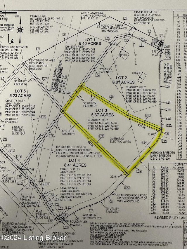 3 Stafford Ridge Rd, Sanders KY, 41083 land for sale