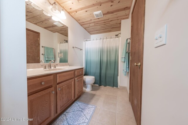 bathroom featuring tile patterned floors, vanity, wooden ceiling, and toilet