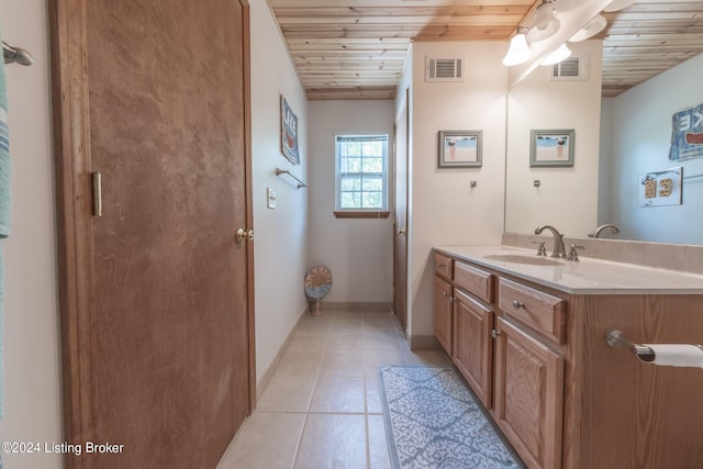 315 Timberlake Ln, Mcdaniels, KY 40152 - bathroom featuring wooden ceiling, vanity, and tile patterned floors
