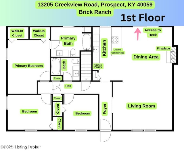 view of layout