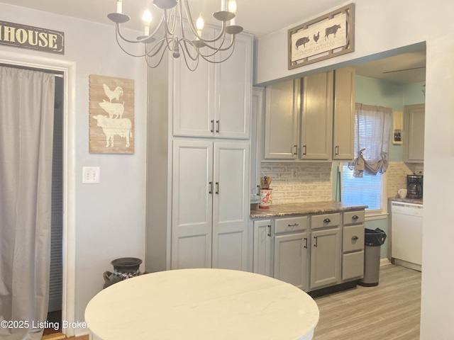 kitchen featuring gray cabinets, dishwasher, pendant lighting, and decorative backsplash