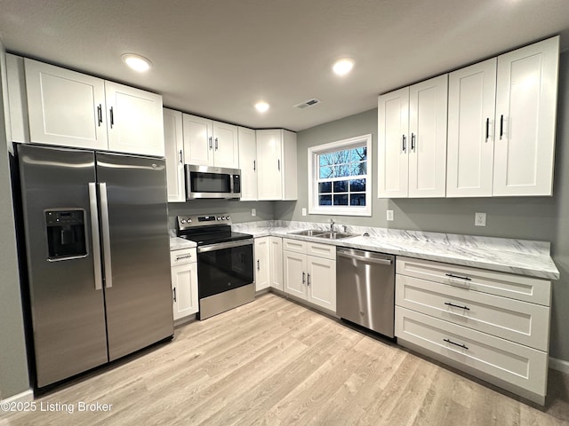 kitchen with white cabinetry, appliances with stainless steel finishes, sink, and light wood-type flooring