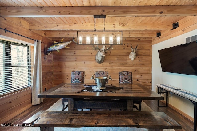 dining space featuring wood ceiling, wood walls, wood finished floors, and beam ceiling