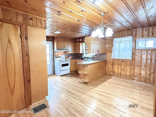 kitchen with wooden ceiling, light wood-style flooring, white range with electric stovetop, and visible vents