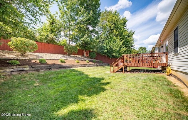 view of yard featuring a wooden deck and a fenced backyard