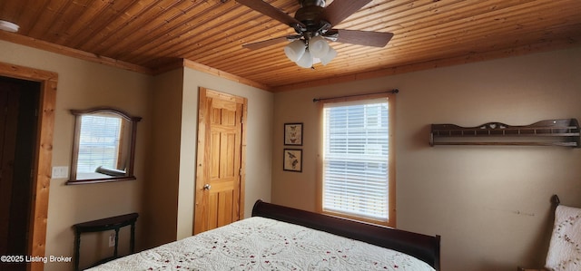 bedroom with wooden ceiling and ceiling fan