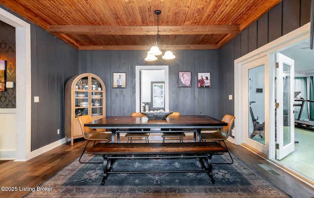 dining room featuring wooden ceiling, an inviting chandelier, beamed ceiling, wood finished floors, and wood walls