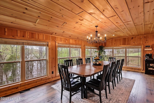 dining space with wood walls, lofted ceiling, a chandelier, and wood ceiling