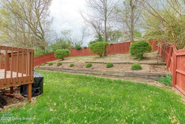 view of yard with a wooden deck and a fenced backyard