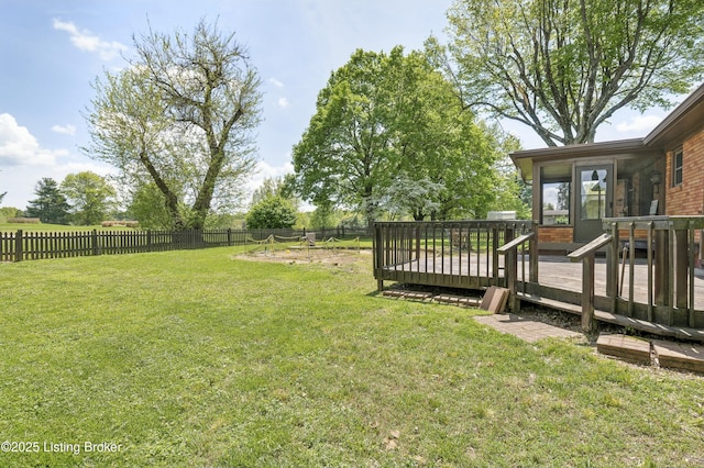 view of yard with a deck and a fenced backyard